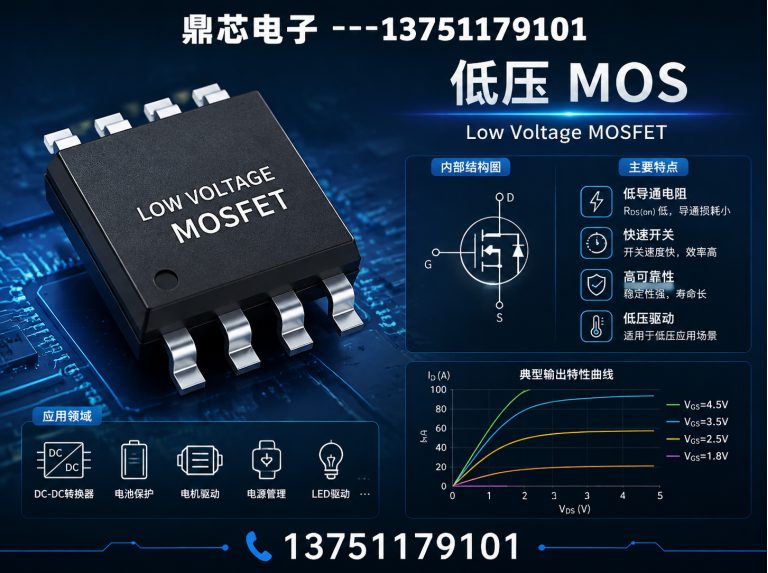 新乡运算放大器展示图